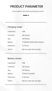 Camping Ligjt Outdoor  Ambience Lighting Camping Light Vintage Horse Light Gift USB Charging Tent Camp Lamp