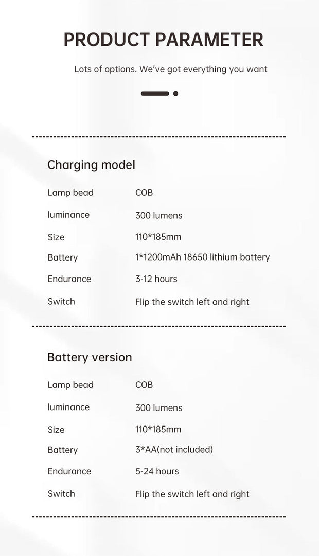 Camping Ligjt Outdoor  Ambience Lighting Camping Light Vintage Horse Light Gift USB Charging Tent Camp Lamp